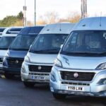 What is the best type of motorhome for beginners